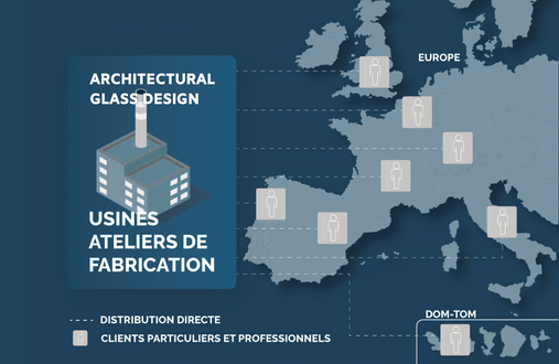 Infographie ateliers de fabrication - Architectural Glass Design